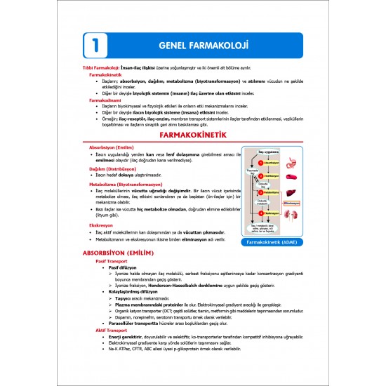 TUS Şampiyonların Notu ( 23.Baskı ) Farmakoloji