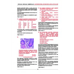 Meditus Soruları - Fizyoloji ( 6.Baskı )