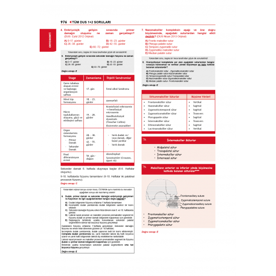 Dusdatamax Tüm Dus Soruları 1+2 ( 4.Baskı ) 4.Cilt Dusdatamax Tüm Dus Soruları 1+2 ( 4.Baskı ) 4.Cilt