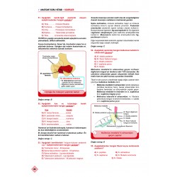 Klinisyen Prime Soruları Anatomi ( 19.Baskı )