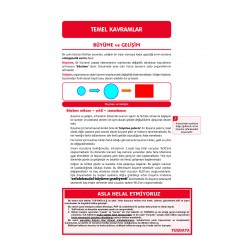 2023 - DUS Şampiyonların Notu - Ortodonti