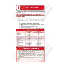 2023 - TUS Şampiyonların Notu MİKROBİYOLOJİ