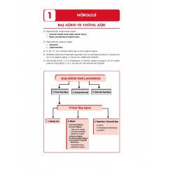 2023 - TUS Şampiyonların Notu KÜÇÜK STAJLAR