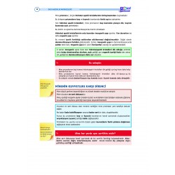 DUS Şampiyonların Notu Restoratif ( 2024 - Özel Basım )