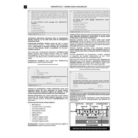 24 Açıklamalı Deneme Serisi - Mikrobiyoloji