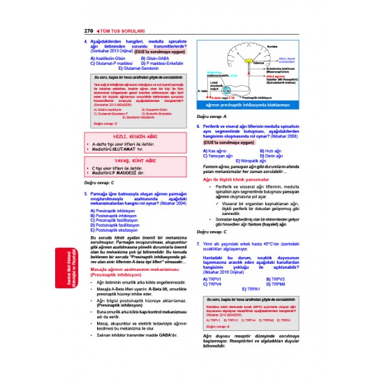 Tüm TUS Soruları ( 36.Baskı ) Fizyoloji Tüm TUS Soruları ( 36.Baskı ) Fizyoloji