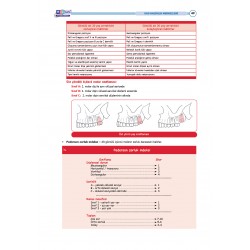 DUS Şampiyonların Notu ( 16.Baskı ) Ağız Cerrahisi