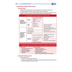 DUS Şampiyonların Notu ( 16.Baskı ) Periodontoloji