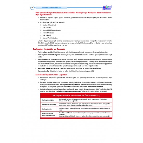 DUS Şampiyonların Notu ( 16.Baskı ) Periodontoloji DUS Şampiyonların Notu ( 16.Baskı ) Periodontoloji