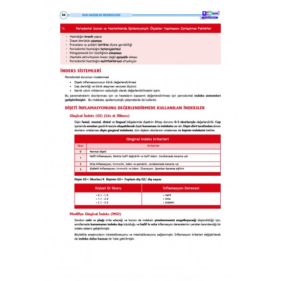 DUS Şampiyonların Notu ( 16.Baskı ) Periodontoloji DUS Şampiyonların Notu ( 16.Baskı ) Periodontoloji