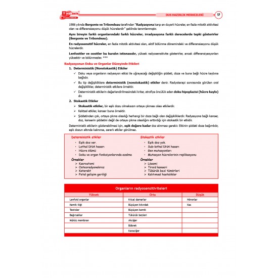 DUS Şampiyonların Notu ( 16.Baskı ) Ağız Radyolojisi