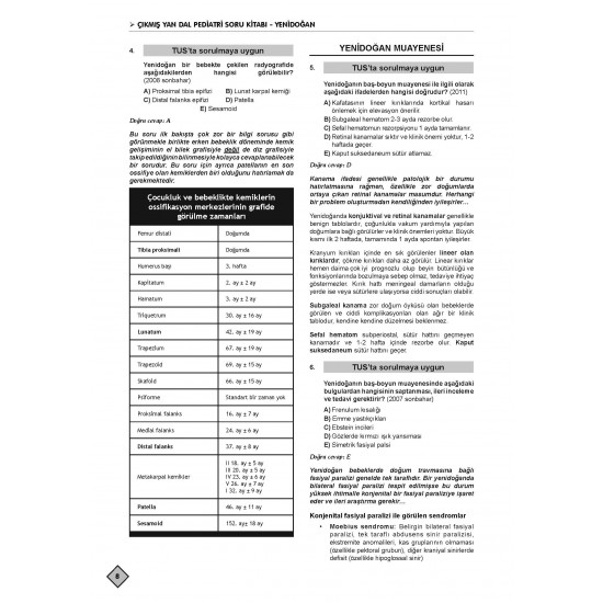Ydus Çıkmış Soruları ( 7.Baskı ) Pediatri Ydus Çıkmış Soruları ( 7.Baskı ) Pediatri
