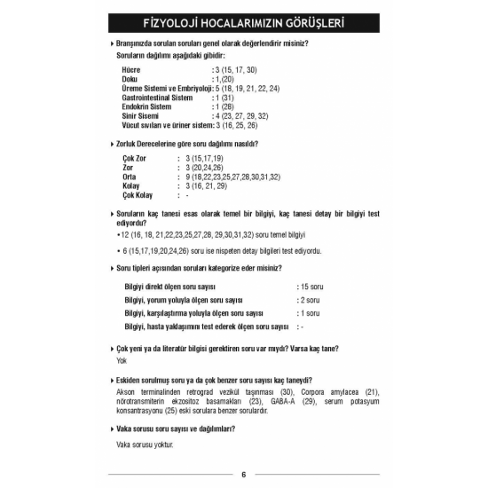 AĞUSTOS 2018 ÖSYM'nin Orjinal TUS SORULARI AĞUSTOS 2018 ÖSYM'nin Orjinal TUS SORULARI