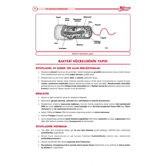 Data - Komite Mikrobiyoloji ( 3.Baskı )