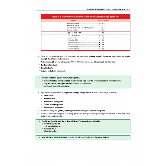 Data - Komite Biyokimya ( 2.Baskı ) Data - Komite Biyokimya ( 2.Baskı )