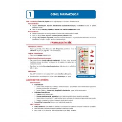 Data - Komite Farmakoloji ( 4.Baskı )