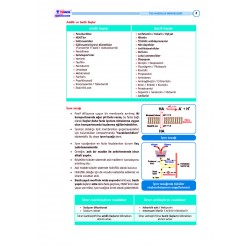 Data - Komite Farmakoloji ( 4.Baskı )