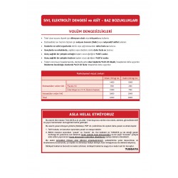 Data - Staj Genel Cerrahi ( 9.Baskı )