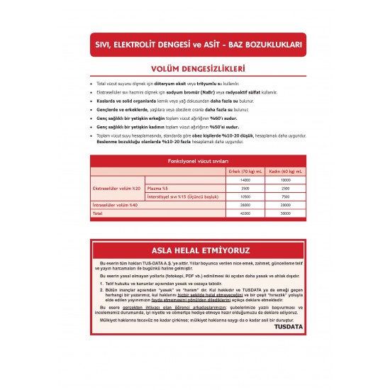 Data - Staj Genel Cerrahi ( 9.Baskı ) Data - Staj Genel Cerrahi ( 9.Baskı )
