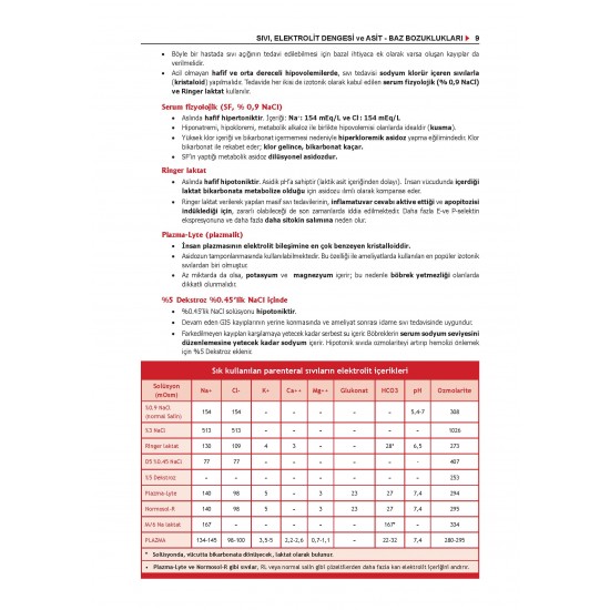 Data - Staj Genel Cerrahi ( 9.Baskı ) Data - Staj Genel Cerrahi ( 9.Baskı )