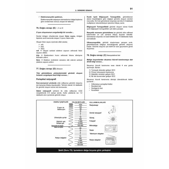 DENTTEST DUS İÇİN AÇIKLAMALI 12 DNM.SNV ( 6.CİLT ) DENTTEST DUS İÇİN AÇIKLAMALI 12 DNM.SNV ( 6.CİLT )