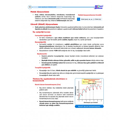 DUS Şampiyonların Notu ( 17.Baskı ) Farmakoloji