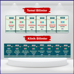 DUS Miadent Soru Serisi ( 14 Cilt ) Takım