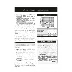 Dusdatamax Ortodonti Soruları ( 5.Baskı )