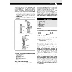 Dusdatamax Ortodonti Soruları ( 6.Baskı )