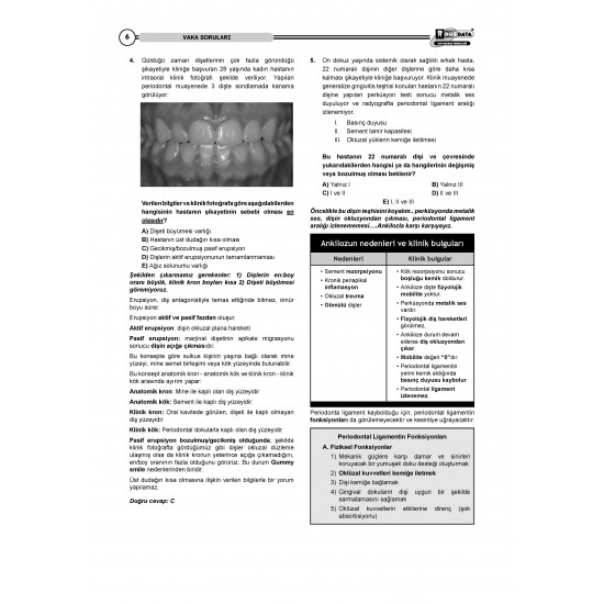 DUS Vaka Kampı Soruları ( 3.Cilt ) Klinik Bilimler - 2 DUS Vaka Kampı Soruları ( 3.Cilt ) Klinik Bilimler - 2