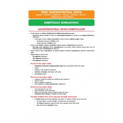 TUS Entegre Temel Gastrointestinal Sistem 2. Baskı