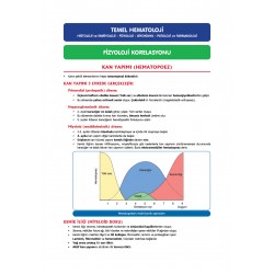 TUS Entegre Temel Hematoloji 2.Baskı