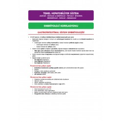 TUS Entegre Temel Hepatobiliyer Sistem 2.Baskı