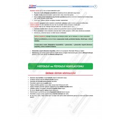 TUS Entegre Temel Üriner Sistem 2. Baskı