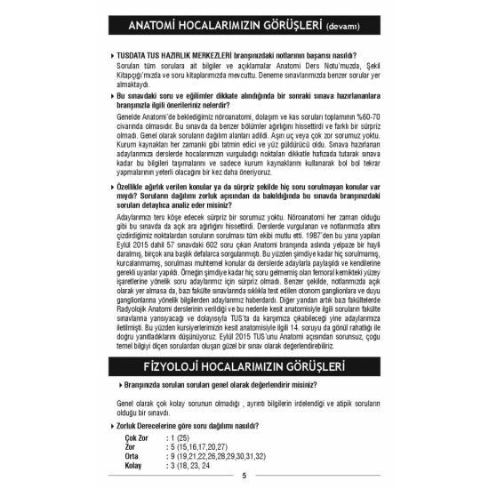 EYLÜL 2015 ÖSYM'nin Orjinal TUS SORULARI EYLÜL 2015 ÖSYM'nin Orjinal TUS SORULARI