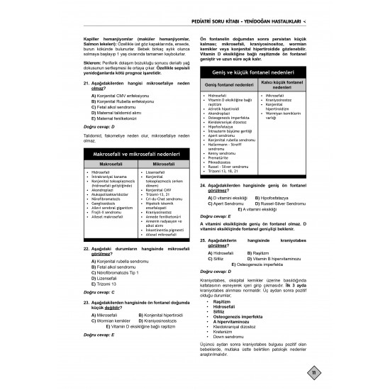 Klinisyen Soruları Pediatri ( 17.Baskı ) 1.2.Cilt Klinisyen Soruları Pediatri ( 17.Baskı ) 1.2.Cilt