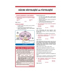 Klinisyen Soruları Fizyoloji ( 12.Baskı )