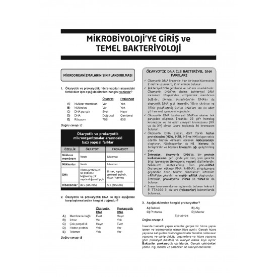 Klinisyen Soruları Mikrobiyoloji ( 14.Baskı ) Klinisyen Soruları Mikrobiyoloji ( 14.Baskı )
