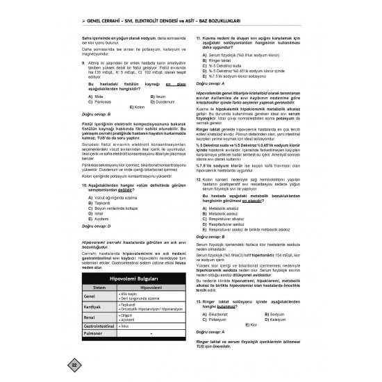 Klinisyen Soruları Genel Cerrahi ( 16.Baskı ) Klinisyen Soruları Genel Cerrahi ( 16.Baskı )