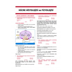 Klinisyen Soruları Fizyoloji ( 15.Baskı )