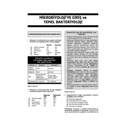 Klinisyen Prime Soruları Mikrobiyoloji ( 18.Baskı )