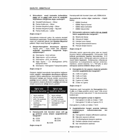 Meditus Dahiliye Soruları ( 2.Baskı ) Meditus Dahiliye Soruları ( 2.Baskı )
