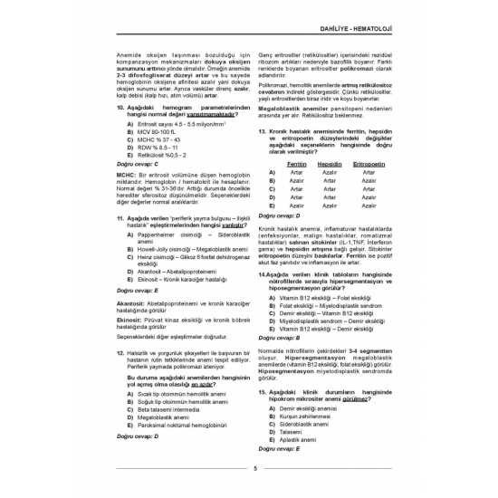 Meditus Dahiliye Soruları ( 2.Baskı ) Meditus Dahiliye Soruları ( 2.Baskı )