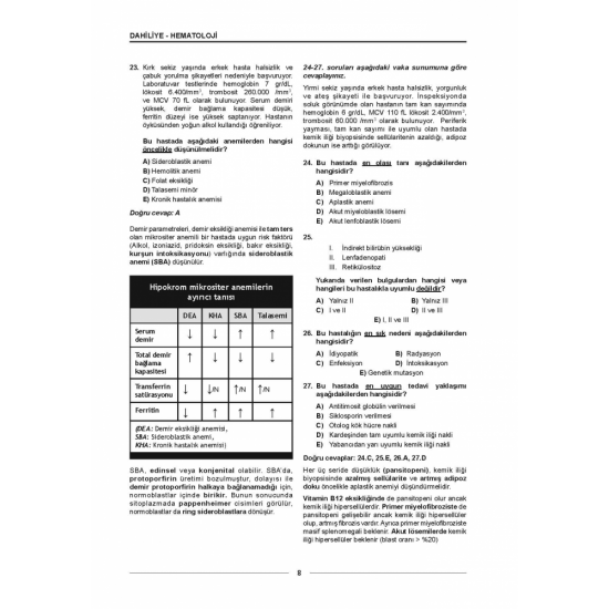 Meditus Dahiliye Soruları ( 2.Baskı ) Meditus Dahiliye Soruları ( 2.Baskı )