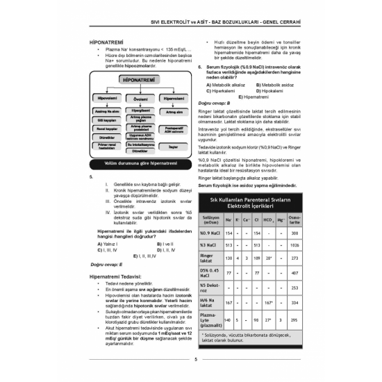 Meditus Genel Cerrahi Soruları ( 2.Baskı ) Meditus Genel Cerrahi Soruları ( 2.Baskı )