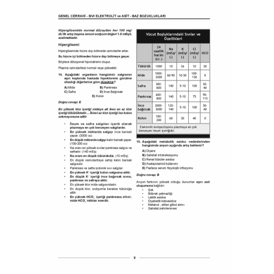Meditus Genel Cerrahi Soruları ( 2.Baskı ) Meditus Genel Cerrahi Soruları ( 2.Baskı )