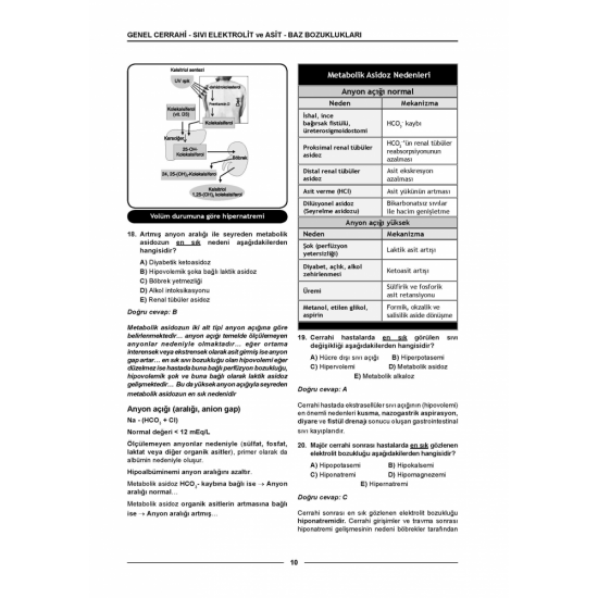 Meditus Genel Cerrahi Soruları ( 2.Baskı ) Meditus Genel Cerrahi Soruları ( 2.Baskı )