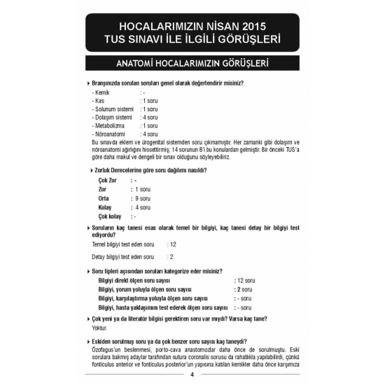 NİSAN 2015 ÖSYM'nin Orjinal TUS SORULARI NİSAN 2015 ÖSYM'nin Orjinal TUS SORULARI