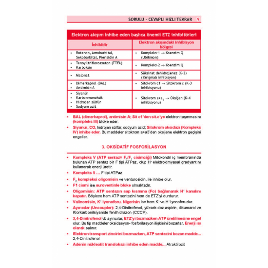 Optimum Review Özet ( 9.Baskı ) Biyokimya Optimum Review Özet ( 9.Baskı ) Biyokimya
