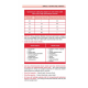 Optimum Review Özet ( 9.Baskı ) Farmakoloji Optimum Review Özet ( 9.Baskı ) Farmakoloji